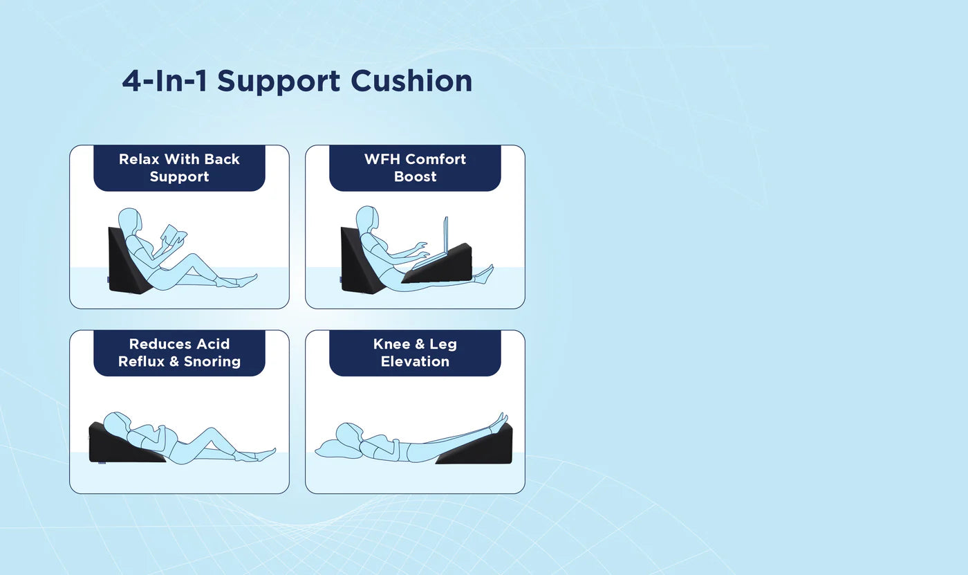 Serena Rest Therapy Wedge