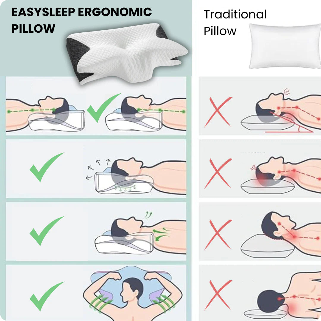 OrthoRest-Ergonomic Star Pillow For Neck Support