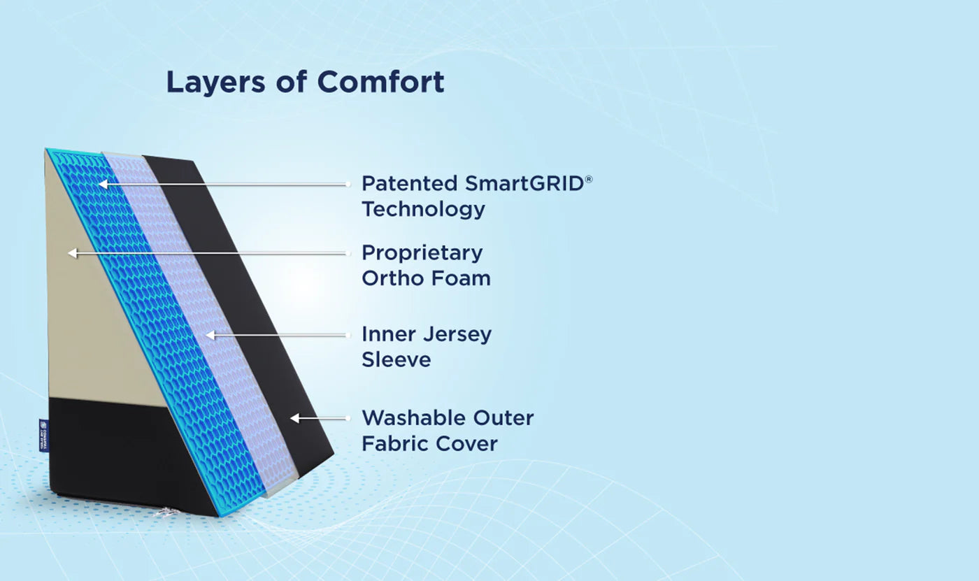 Serena Rest Therapy Wedge